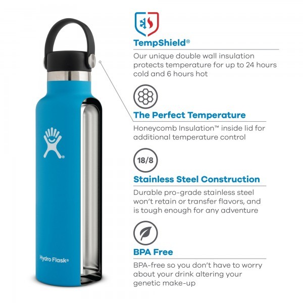 hydro flask technology 1