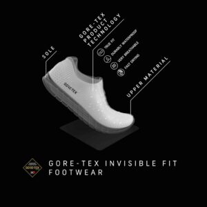 Gore Tex Invisible fit