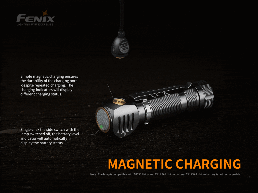 Fenix HM61R: Die vielseitige Stirnlampe für alle Outdoor-Aktivitäten