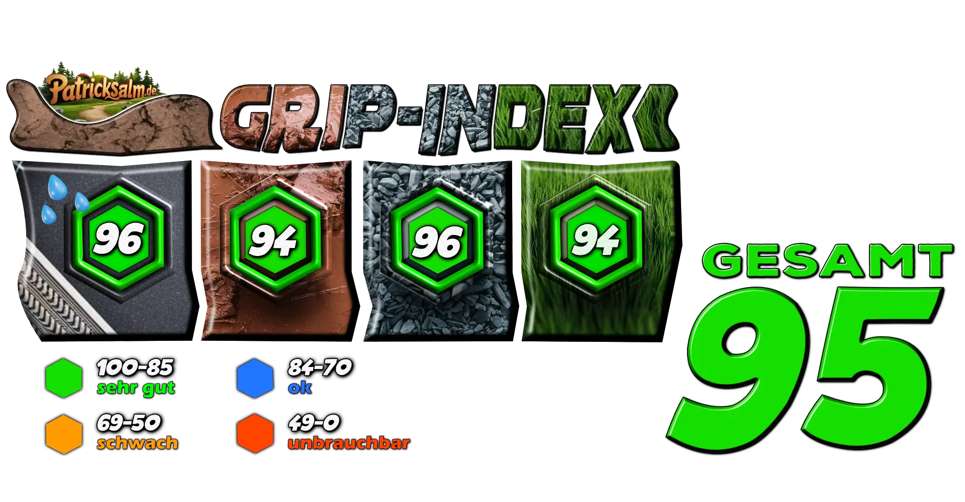 X Bionic Terraskin Grip Neu