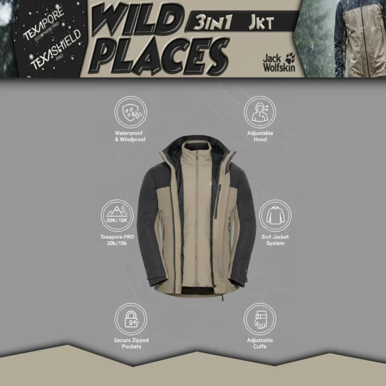 Beitragsbild Jack Wolfskin Wild Places 3in1 Jkt